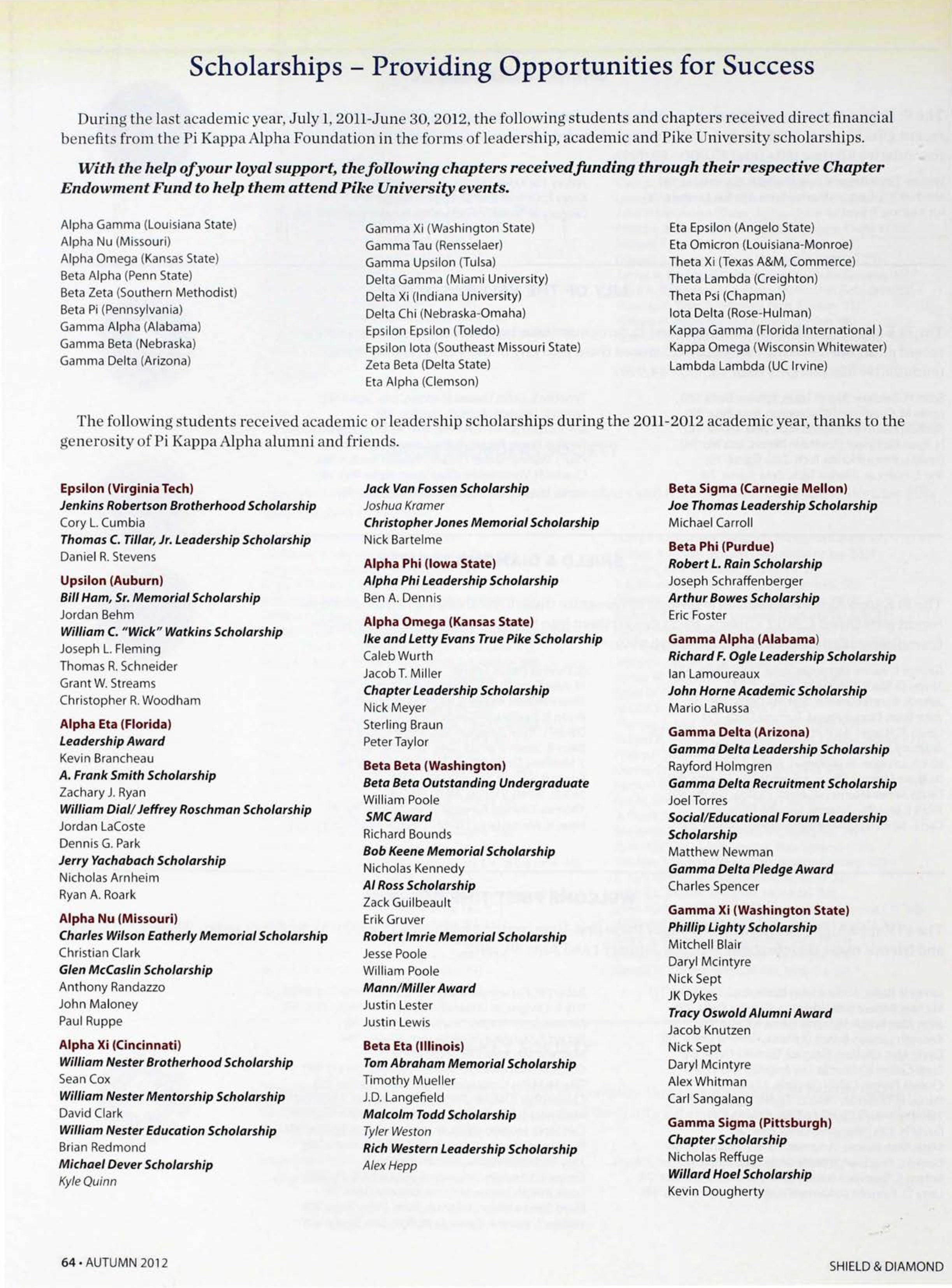 Scholarships- Providing Opportunities For Success